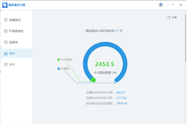 工具发布：鼠标性能如何一测便知AG真人游戏快科技鼠标专用测试(图4)