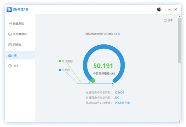 工具发布：鼠标性能如何一测便知AG真人游戏快科技鼠标专用测试(图2)